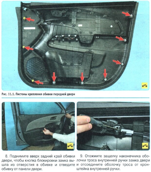 Зняття і установка обшивки дверей Chevrolet Aveo T300