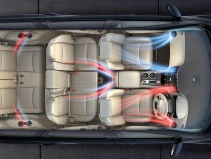 Клімат-контроль автомобіля — що це таке і як ним користуватися