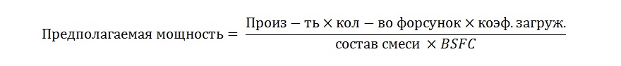 Продуктивність форсунки