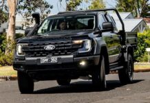 Ford Ranger Super Duty (2026): Обзор Непревзойденного Работяги