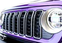 Майбутнє Jeep Wrangler: електрифікація та розширення в Європі