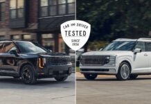 Kia Telluride Turbo Випереджає Hyundai Palisade у Тестах