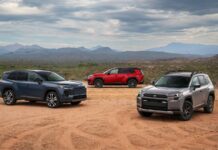 Toyota RAV4: Чому Розумні Покупці Пропускають Топову Комплектацію