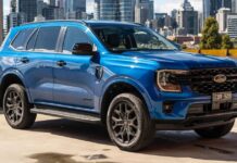 Як CarExpert змінює уявлення про покупку нового автомобіля в Австралії