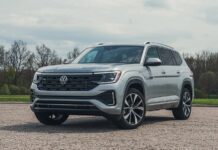 Атлас SEL Premium R-Line 2026 року