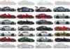 Spowiedź: Nie mogę rozróżnić składu Porsche 911