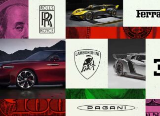 65 Hypercars That Break Banks