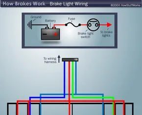 Bremslicht-Schaltpläne verstehen: So reparieren und ersetzen Sie Rücklichter