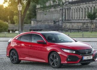 Стратегія ціноутворення Hyundai у Туреччині: i10, i20, Elantra